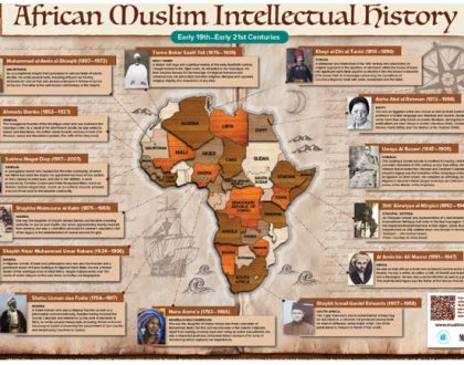 African Muslim Intellectual History: Scholars, Revivalists, and Reformists of the early 19th to early 21st Centuries